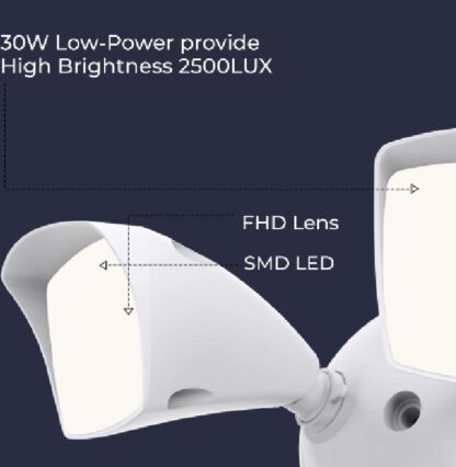 1080p HD WiFi Surveillance Floodlight Camera